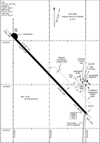 Airport Diagram