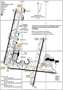 Airport Diagram