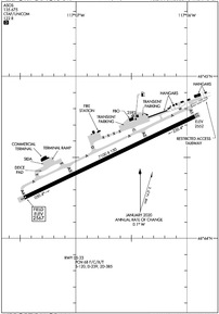 Airport Diagram