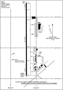 Airport Diagram