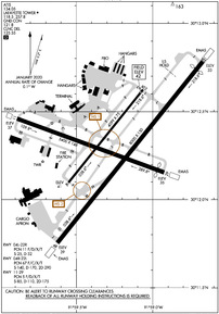 Airport Diagram