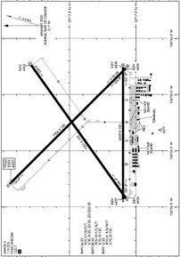 Airport Diagram