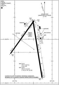 Airport Diagram