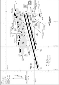 Airport Diagram