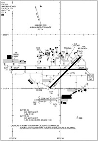 Airport Diagram