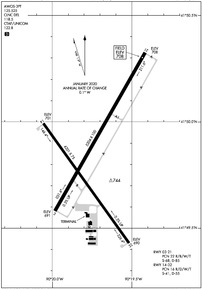 Airport Diagram