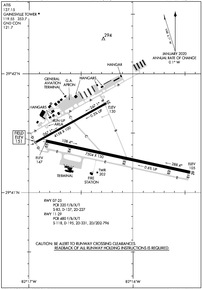 Airport Diagram