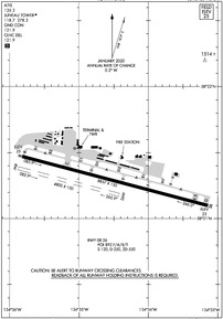 Airport Diagram