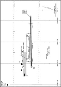 Airport Diagram