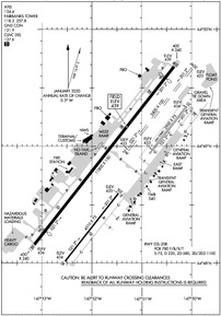 Airport Diagram