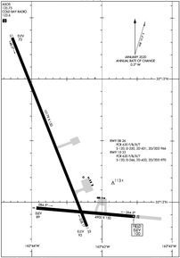 Airport Diagram