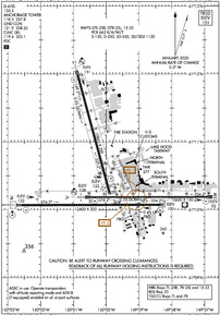 Airport Diagram