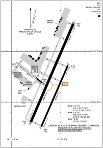 Airport Diagram