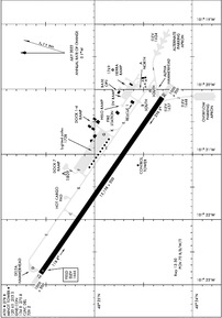 Airport Diagram