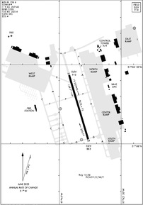 Airport Diagram