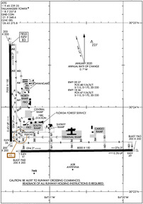 Airport Diagram