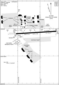 Airport Diagram