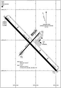 Airport Diagram