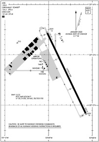 Airport Diagram