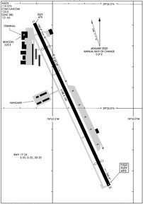 Airport Diagram