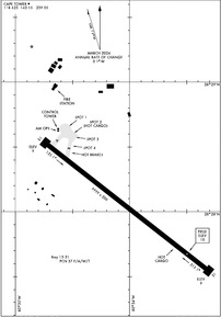 Airport Diagram