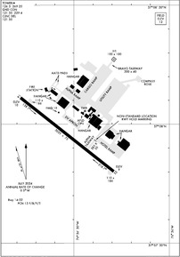 Airport Diagram