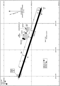 Airport Diagram