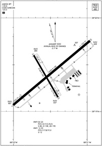 Airport Diagram