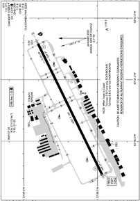 Airport Diagram