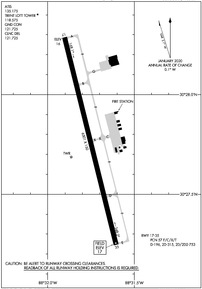 Airport Diagram