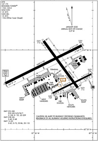 Airport Diagram