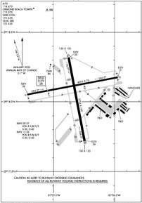 Airport Diagram