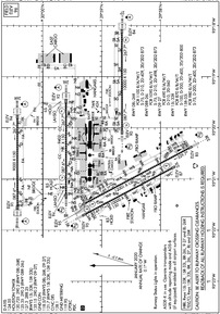 Airport Diagram