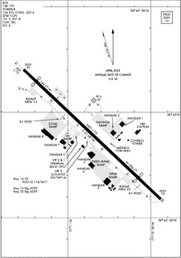 Airport Diagram