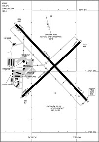 Airport Diagram