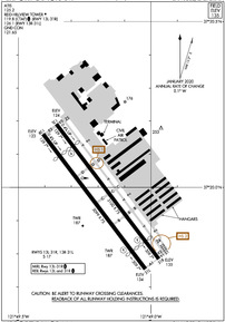 Airport Diagram