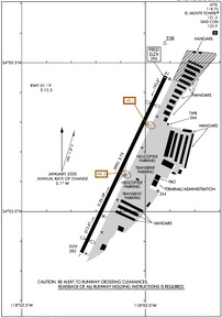 Airport Diagram