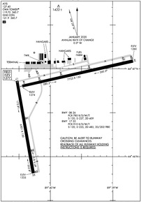 Airport Diagram