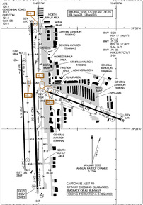 Airport Diagram