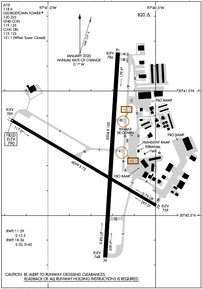 Airport Diagram