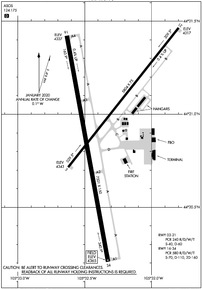 Airport Diagram