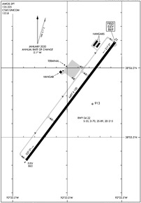 Airport Diagram