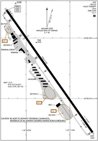 Airport Diagram