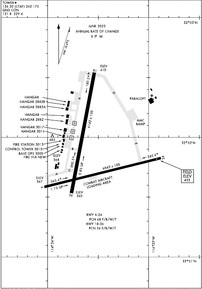 Airport Diagram