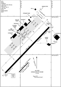 Airport Diagram