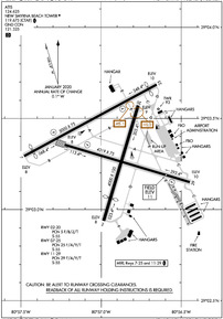 Airport Diagram