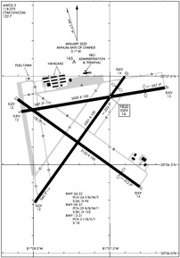 Airport Diagram