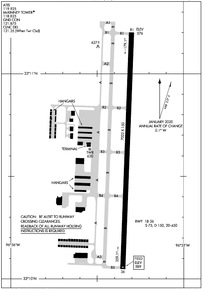 Airport Diagram