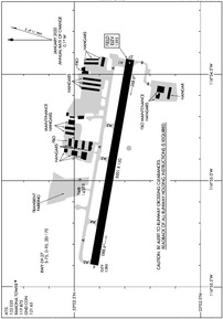 Airport Diagram