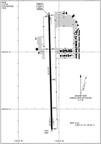 Airport Diagram